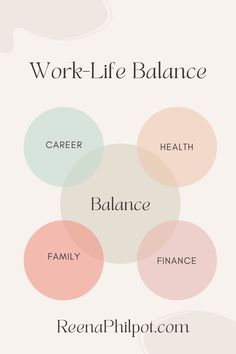 the words work life balance are shown in different colors and shapes, along with an image of