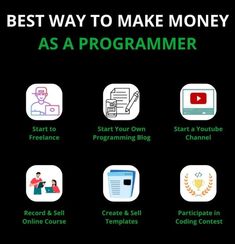 the best way to make money as a programmer is with icons on it