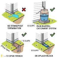 four different ways to install a water heater on a house's exterior wall