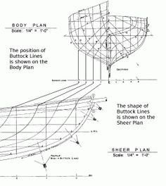 the diagram shows how to build a boat with plans and measurements for each part, including the hull