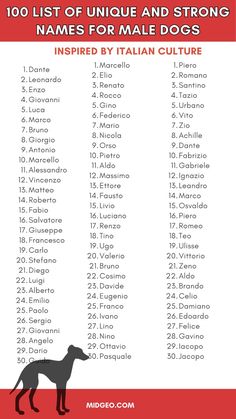 the top ten italian dog names for male and female dogs, with their corresponding names