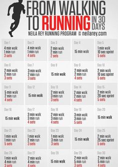 a poster with the words from walking to running in 30 days, and an image of a