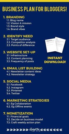 the business plan for bloggers is shown in blue and yellow, with instructions on how to