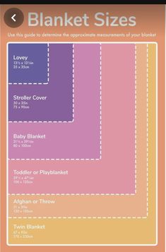 the color scheme for blanket sizes is shown in purple, orange and pink colors with white lines