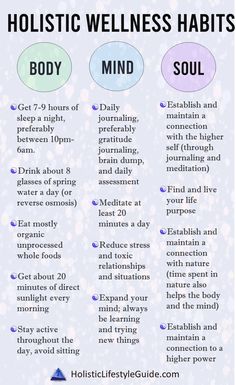 Holistic Wellness Habits Wellness Habits, Wellness Resources, Holistic Remedies, Cold Sore, Wellness Journey, Holistic Nutrition