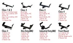 an image of different types of mountings for tv's and other electronic devices