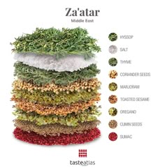 a stack of different types of herbs with the words zaatar written below it