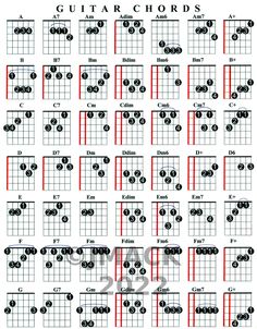 the guitar chords are arranged in rows