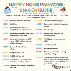 the happy home parade unlock guide