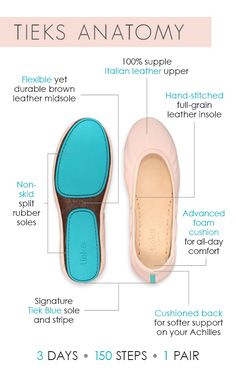 It takes 3 days and over 150 steps to make a single pair of Tieks. Handcrafted from the finest leathers and textiles, Tieks are flexible, durable, and comfortable enough to wear all day, every day. Graphic Writing, Tieks Shoes, Foldable Shoes, Footwear For Women, Casual Footwear, The Ballet, Crazy Shoes, Shoe Obsession, Ballet Flat