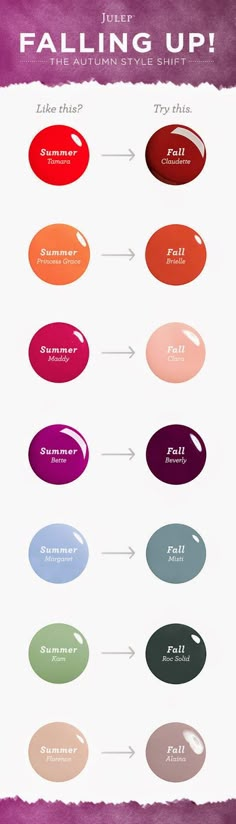 Fall Nail Trends, Fall Nail Colors, Autumn Nails, Manicure Y Pedicure, Tutorial Diy, Nail Arts, Nail Polish Colors, Color Street, Love Nails