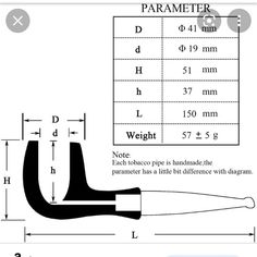 the diagram shows how to measure an object