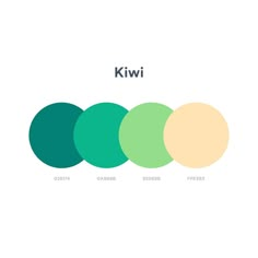 four circles with the words kiwi on them