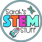 Scientific Method Activities, Solar Eclipse Activity, Elephant Toothpaste, Stem Ideas, Engineering Design Process, Alternative Energy Sources, Stem Activity, Escape Room Game, Quiet Activities