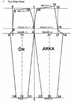 the pattern for an ankle length pant, with measurements on each side and bottom