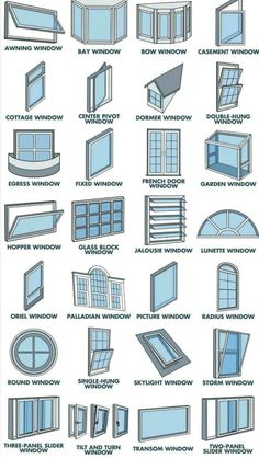 the different types of windows and doors in an architectural drawing book, with instructions to draw them