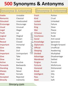 an image of some words that are in the same language as other words and numbers