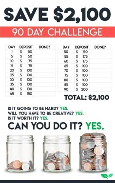 a poster with money in jars and the words save $ 2, 100 on it