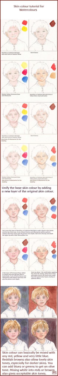 a poster with different colors on it and instructions for how to use the color wheel