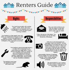 the benefits of renters'guide for homeowners and their families infographic