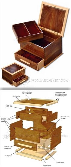 an open wooden box with parts labeled in the top and bottom, showing different sections