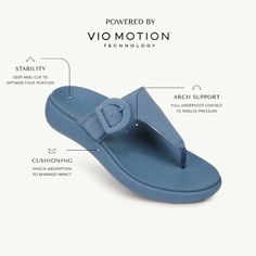 Activate Recovery Sandal Recovery Sandals, Dad Sneakers, Vionic Shoes, Casual Design, Classic Sneakers, Comfortable Sandals, Leather Design, Womens Sandals, Sandals Heels