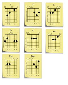 six guitar chords are arranged on yellow sticky notes with black dots in the shape of x and d