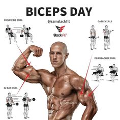 an image of a man flexing his muscles with the words biceps day on it