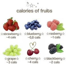 Ed Friendly Food, Calorie Chart, One Strawberry, Healthy Food Swaps, Food Swap, Healthy Food Dishes