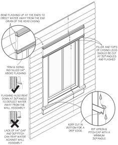 an image of a window with instructions to install the frame and trims on it