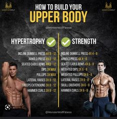 two men standing next to each other in front of a black background with the text how to build your upper body