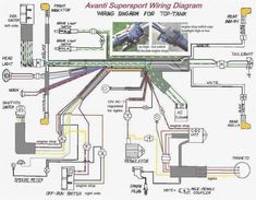 the wiring diagram for an atv