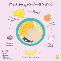 smoothie bowl recipe graphic healthy Pineapple Smoothie Bowl Recipe, Easy Healthy Meal Prep, Pineapple Smoothie, Smoothie Bowl Recipe, Frozen Pineapple, Healthy Lifestyle Changes, Banana Blueberry, Bowl Recipe