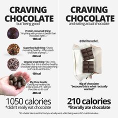 Chocolate Healthy Food Myths, Calories Chart, Chocolate Calories, Food Calorie Chart, Calorie Chart, Calorie Dense Foods, Food Myths, Unhealthy Habits, Eating Chocolate