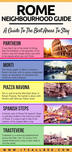 the best places to stay in rome, italy info sheet for travel guides and tips