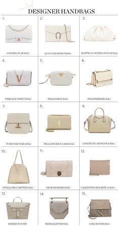 Favorite Designer Bags, High End Purses Handbags, Everyday Luxury Bag, Everyday Designer Bag, Handbag Design Ideas, Designer Handbags Aesthetic, Handbag Styling, Designer Must Haves, Neutral Handbag