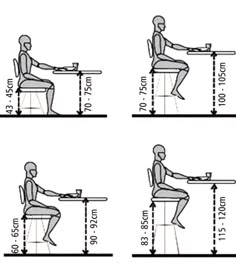 an image of a person sitting at a table with the height chart for each chair