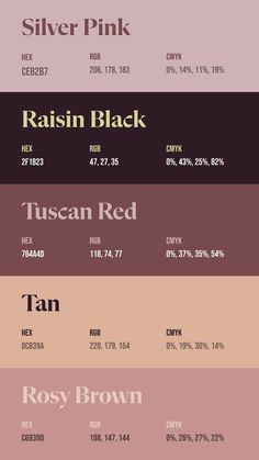 Colors:
CEB2B7
2F1B23
764A4D
DCB39A
C69390 Dark Whimsical Color Palette, Portfolio Colour Palette, Colour Pallete Combinations, Warm Color Palette For Home, Pink And Brown Color Palette, Color Pallets Inspiration, Nuetral Pallete, Cute Color Palettes, Goodnotes Color Palette