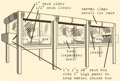 the instructions for how to use an oven with two doors and one door on each side