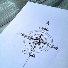 a piece of paper with a compass drawn on it