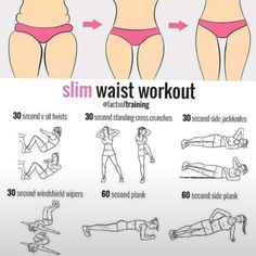 a woman's waist is shown with the instructions for how to do a slim waist workout