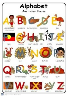 an alphabet poster with pictures of animals and letters