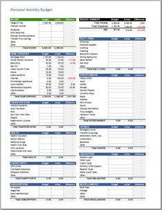 a personal budget spreadsheet is shown in this image, it shows the amount of money