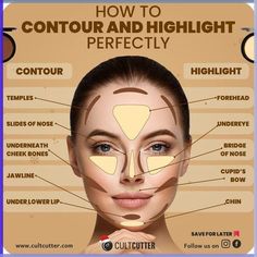 Makeup Tips to enhance your features with these contouring tips and tricks! Learn how to sculpt and define your face for a flawless makeup look. Highlight Contour Blush Placement, Make Up Start To Finish, How To Use Highlighter On Face, How To Apply Highlighter, Highlight Makeup Look, Where To Contour, Contour Guide, Contour Tricks