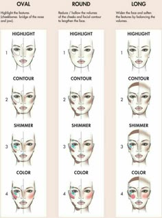 Face Contouring Makeup, Korean Makeup Tips, Contour Makeup Tutorial, Gyaru Makeup, Makeup Face Charts, Swag Makeup