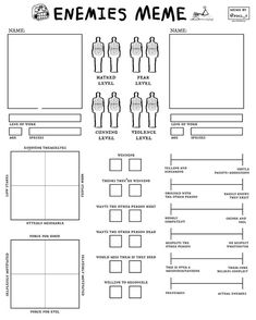 a graphic diagram with the names and numbers of people in different states of body shapes