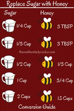 the instructions for making homemade sugar with honey