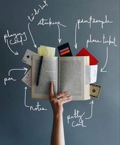 a person holding an open book in front of a chalkboard with writing on it