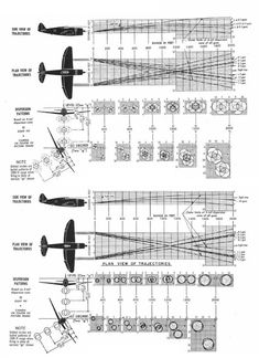 the diagram shows different types of propellers