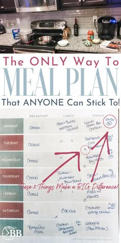 the only way to meal plan that anyone can stick to